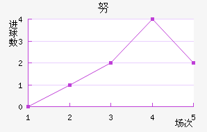 Ŭ³˹