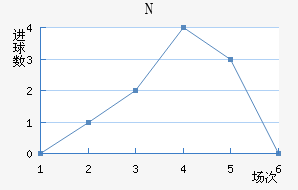 NKղ