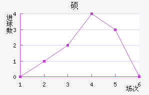 ˶ǽ