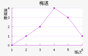 ÷տ˽