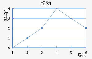 ŦȰ½