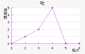 Ǻ