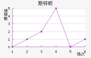 ˹п˳ǽ