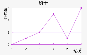 ķʿ