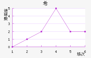 ϣʷسǽ