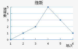 ά˹