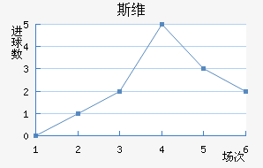 ˹ά