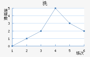 ϴǽ