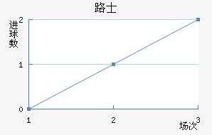 ·ʿ