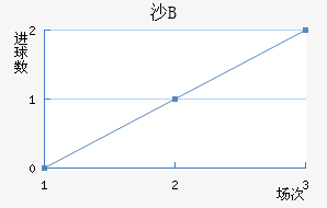 ɳBӽ