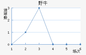 Ұţӽ