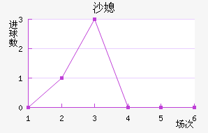 ɳϱ