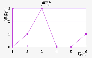 µ¬˹觽