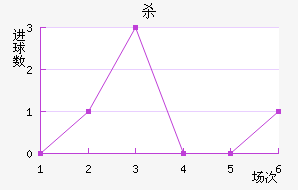 ɱ