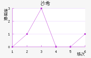 ɳϣ