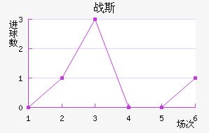 Ῠ˹˽