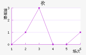 ױǽ