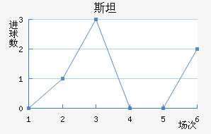 ˹̹½