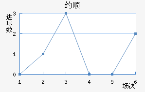 Լ˳ǽ