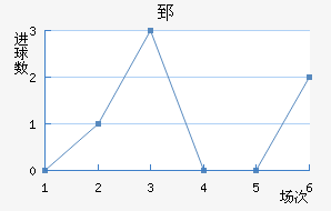 ۤ濨