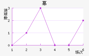 Ļ˹