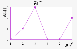 ˹岨