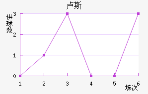 µ¬˹觽