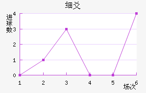 ϸسǽ