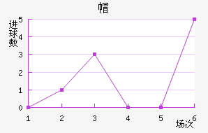 ¸绪ñ