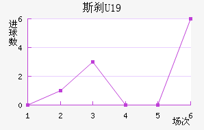 ˹ɲU19