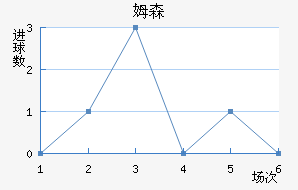 ķɭ