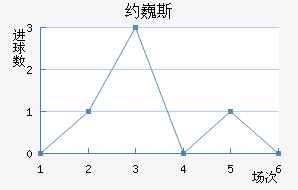 ԼΡ˹