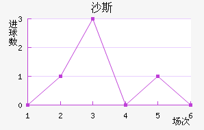 ɳ˹ս