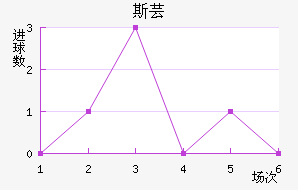 ˹ܿ˽