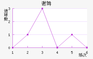 IBлķ