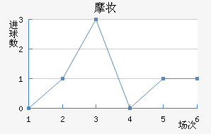 Ħױ˽