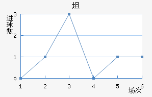 ̷屩ͽ