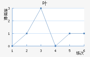 Ҷ½