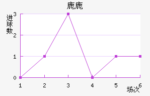 ¹¹ǽ