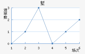 ǵǽ