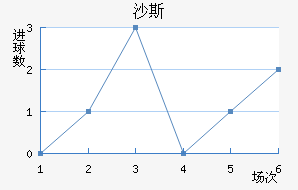 ɳ˹