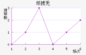 ˸°ͺս