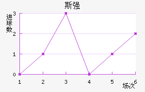 ˹ǿ