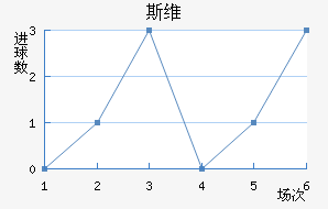 ˹ά