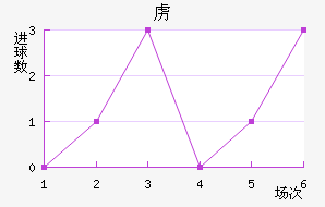 ²ǽ