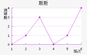 ˹˹Ī