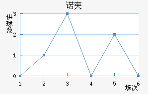 ŵͻ