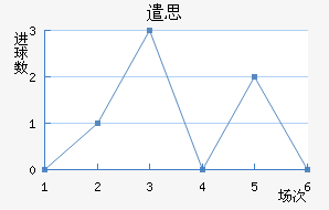 ǲ˼