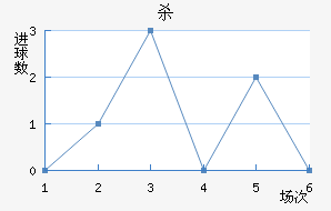 ɱ