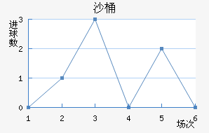ɳͰ